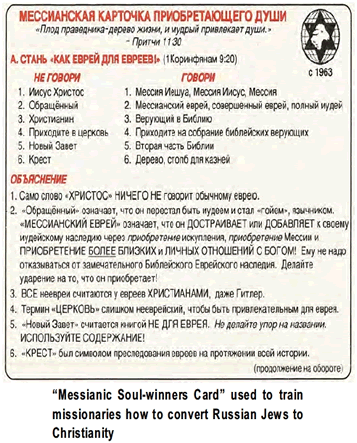 Communications Card - Russian